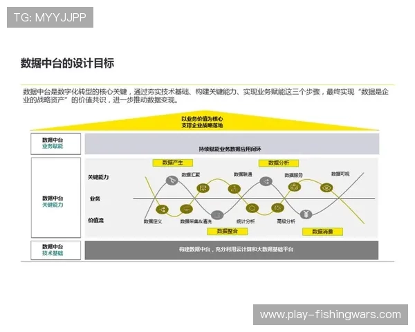 数字化平台本轮迭代推动体育场馆管理效能显著提升